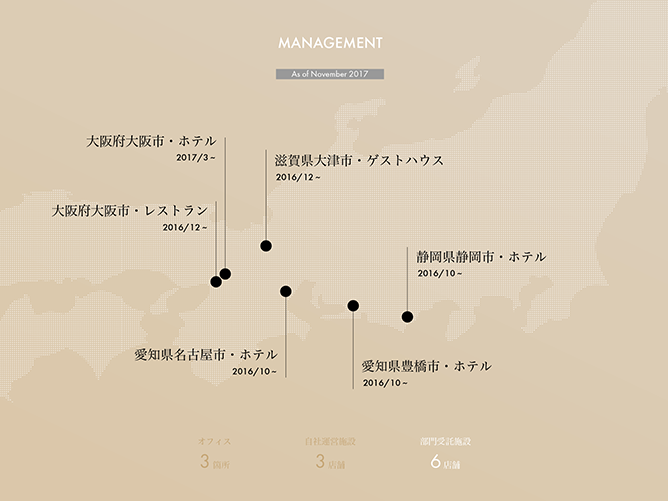 Works Spread Systems Inc スプレッドシステムズ株式会社
